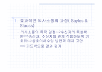의사소통과 갈등-17