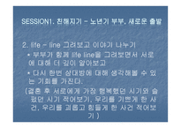 노년기 부부관계 향상을 위한 평생교육프로그램-13