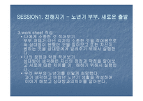 노년기 부부관계 향상을 위한 평생교육프로그램-14