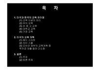 EducationofAmerica미국의 교육-2