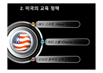 EducationofAmerica미국의 교육-9