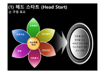 EducationofAmerica미국의 교육-12