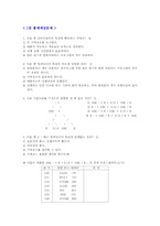 [컴퓨터공학, 컴퓨터과학]컴파일러 구성 요약-6