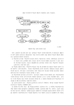 [교육]교육방법 및 교육공학-4