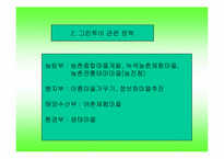 [농업경제]그린투어리즘과 농외소득증대 방안-14