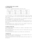 [지역사회복지] 지역공동모금제-4