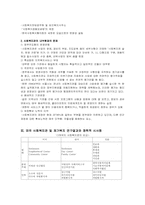 [지역사회복지]한국적 발전방안을 위한 배경과 기본개념-2