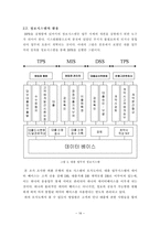 [기업혁신기법] 외환은행의 BPR 사례-16