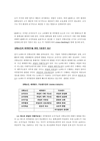 [조직분석] lg애드 조직분석-10