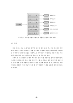 MIS 경영정보시스템-2