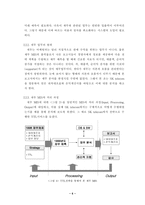 MIS 경영정보시스템-6