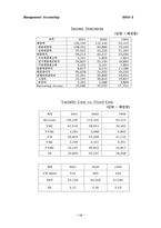 [관리회계] 음료업체와 의류업체의 원가 비교 분석- 롯데칠성,CocaCola vs. 나산,한섬-12