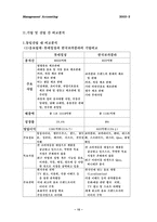 [관리회계] 음료업체와 의류업체의 원가 비교 분석- 롯데칠성,CocaCola vs. 나산,한섬-15
