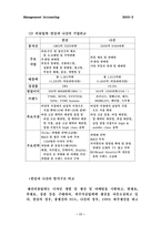 [관리회계] 음료업체와 의류업체의 원가 비교 분석- 롯데칠성,CocaCola vs. 나산,한섬-17
