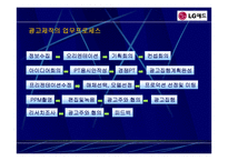 [조직분석] lg애드의 조직분석-12