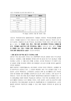 [옥외간판] POWER BRAND 형성을 위한 주 매체로의 옥외광고-12