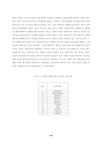 [졸업][지리교육] 고등학교 지리교과서에 수록된 사진자료 현황-15
