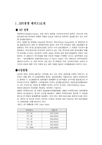 [인터넷비즈니스] HP(휴렛패커드) 사례-2
