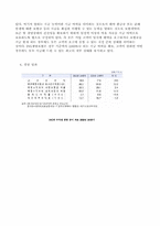 [국제경영] 외국계 보험사의 국내 진출 전략-19