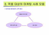 [호텔경영사례] 호텔,외식업계의 품질경영 사례-15