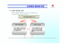 [mis] 신세계 백화점의 정보화 현황과 문제점 고찰-9