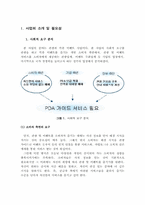 [사업계획서] PDA 랜탈사업-9