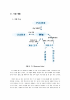 [사업계획서] PDA 랜탈사업-14