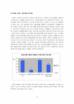 [레저관광] 여름철 스키장 슬로프 활용 방안-16