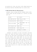 [인사관리] 유한킴벌리의 교육훈련-5