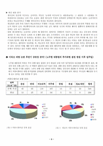 [뉴미디어] 새로운 공론장으로서의 인터넷- 오마이뉴스 토론방을 중심-9