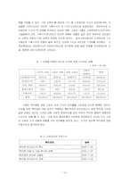 [미디어사회문화] 연예인 SEX비디오사건(섹스비디오)과 매스미디어 -백지영비디오사건-14