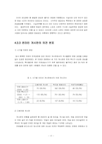 [미디어사회문화] 연예인 SEX비디오사건(섹스비디오)과 매스미디어 -백지영비디오사건-17