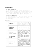 [사업계획서] 신개념 장례포탈사이트-4