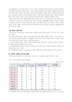 [유아교육] 유아교육의 공교육화-4