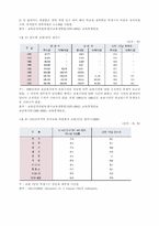 [유아교육] 유아교육의 공교육화-6