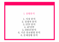 [홍보기획론] 베스킨라빈스 홍보기획-5