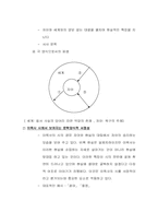 [문학] 이육사분석 및 시 분석-7