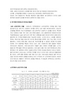 [HBR사례분석] 델컴퓨터 사례-11