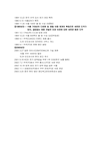 [마케팅] 쿠쿠밥솥 브랜드마케팅전략-2