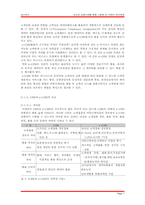 [생산관리] 성공과 실패사례를 통한 CRM의 발전방향 고찰-7