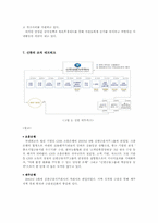 [조직행동론] 신한은행 사례- 조흥은행합병-7