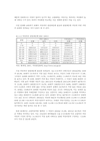 [그리스도교윤리] 현대사회에서의 아노미적 자살과 그 고찰-8