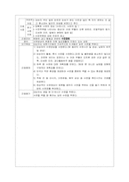 [정신간호학] 정신상태사정 사례-15