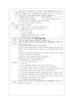 [정신간호학] 정신상태사정 사례-16