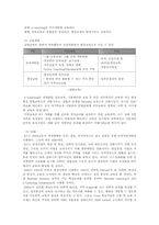 [인사관리] KT 인사평가와 교육-9
