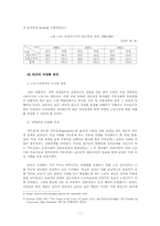[빈곤의 여성화] 빈곤의 여성화 현상과 그 원인, 해결 방안에 대하여-7