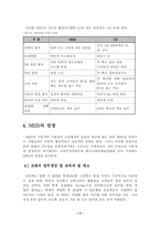 [사이버윤리] NEIS(네이스)와 개인정보유출-4