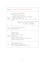 [간호학 PBL] 대장암환자 Case-9