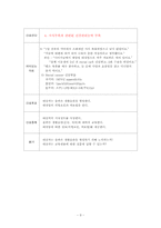 [간호학 PBL] 대장암환자 Case-10