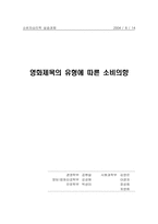 [소비자심리] 영화제목의 유형에 따른 소비의향-13